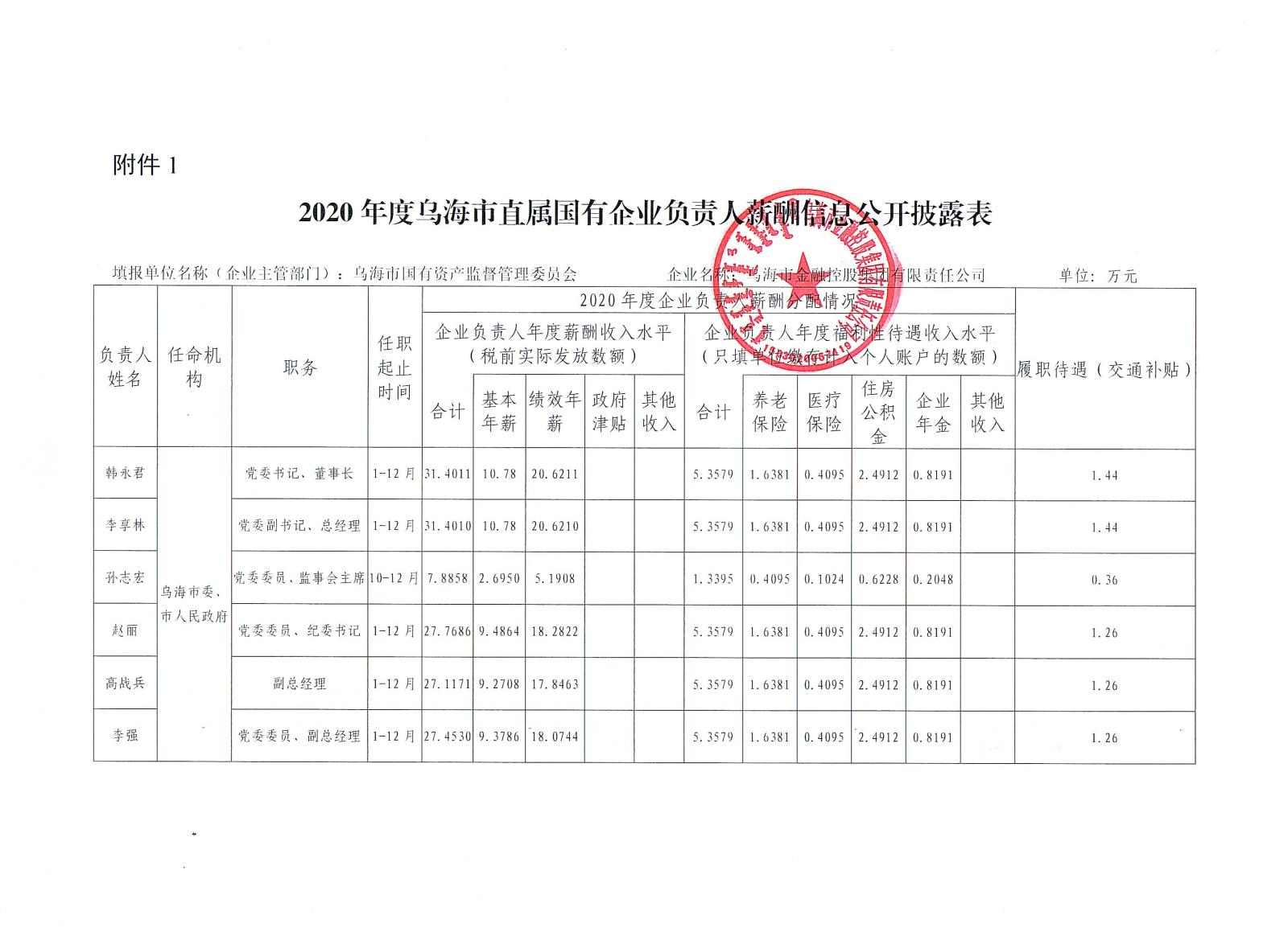 微信圖片_20220117111409.jpg